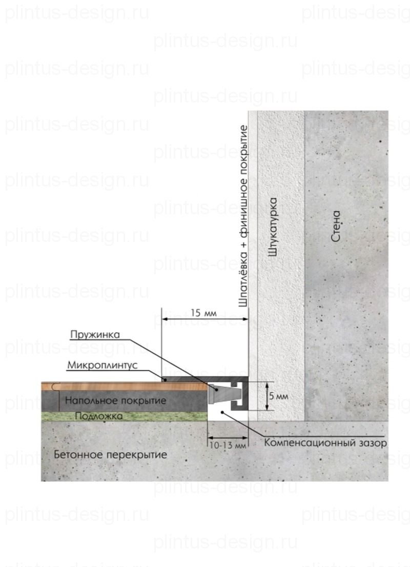Микроплинтус Micro 15 Classic Laconistiq светлое золото