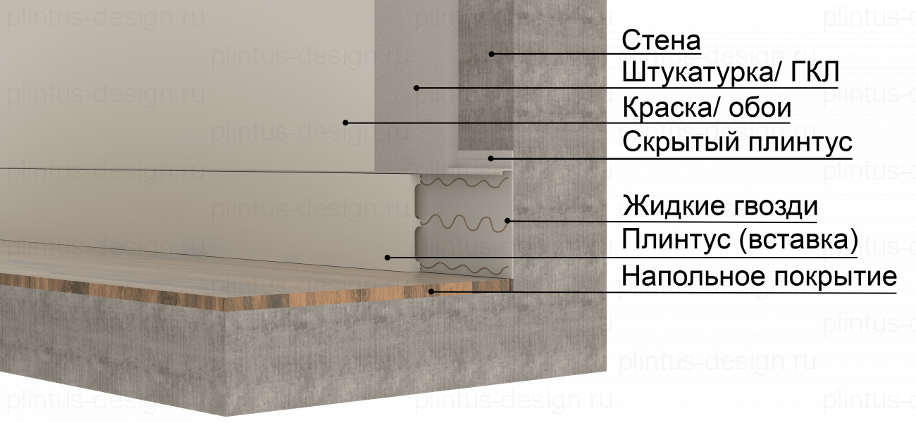 Вставка из дюрополимера Pro Design 80 мм