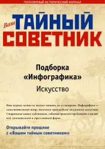 Ваш тайный советник. Подборка «Инфографика. Искусство»