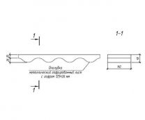 Блоки лотка Л1 серия 3.501.3-187.10 с положительным углом 1 мм