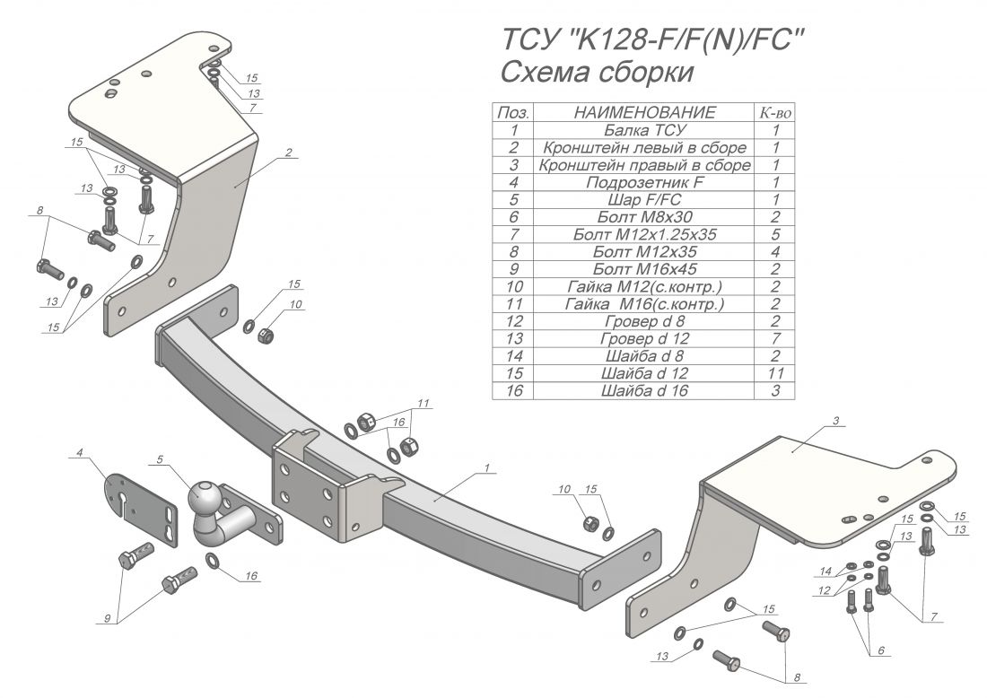 Фаркоп с металлич. пластиной Kia Carnival 2006-2014 с кованым фланцевым шаром