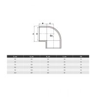 Угол клеевой 90° PN10 и PN16