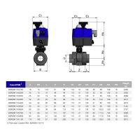 Кран шаровый с электроприводом PTFE/FPM EFFAST AC24-220В BDREBK1YA