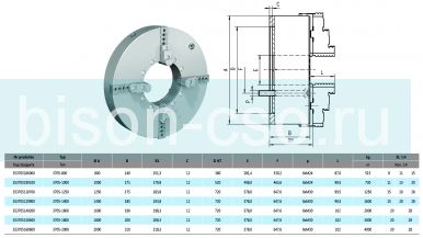Патрон токарный 3705-1250 Ф1250 4-х кулачковый Bison-Bial