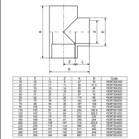 Тройник 90° ПВХ EFFAST RDRTID клеевой