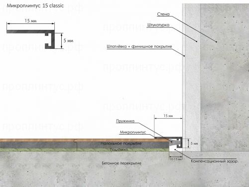 Микроплинтус Laconistiq MICRO 15 classic, серебристый анодированный