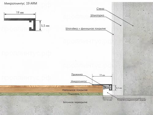 Микроплинтус Laconistiq Micro 19 arm светло-золотой анодированный
