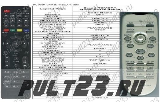DVD SYSTEM TOYOTA 86170-45020, CY-KT0560A