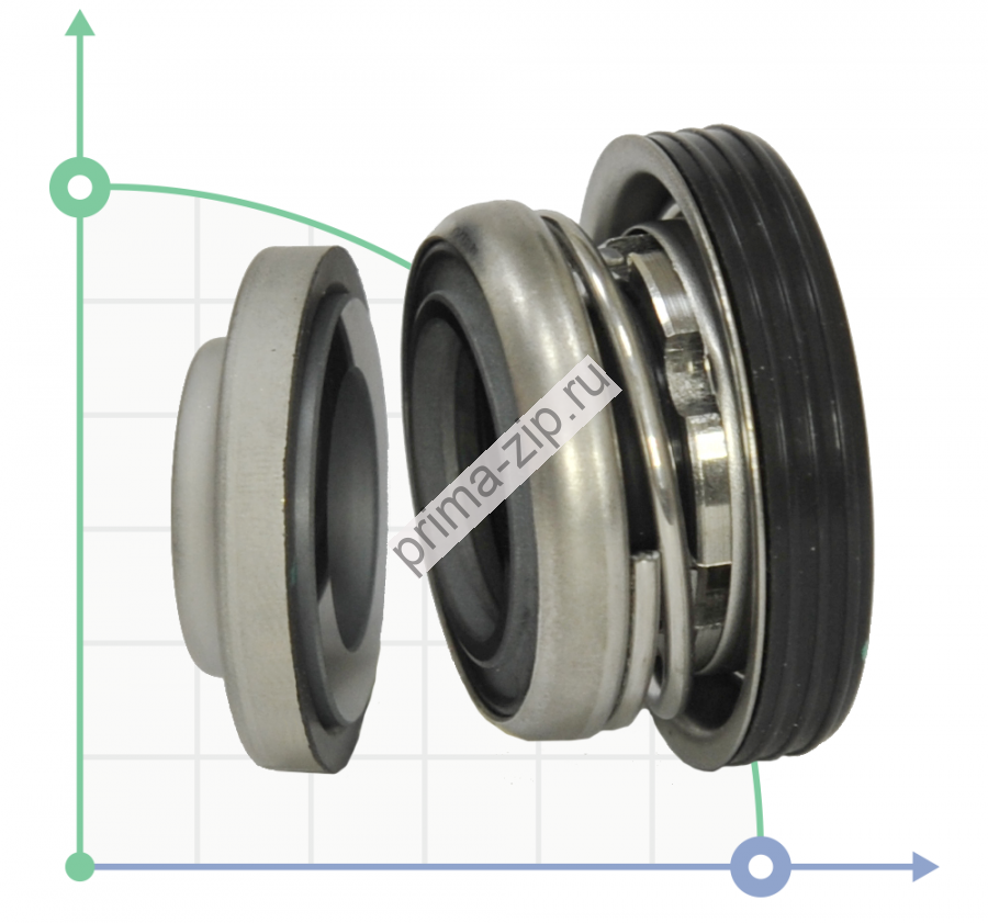 Торцевое уплотнение Ebara LPS 40/75 M