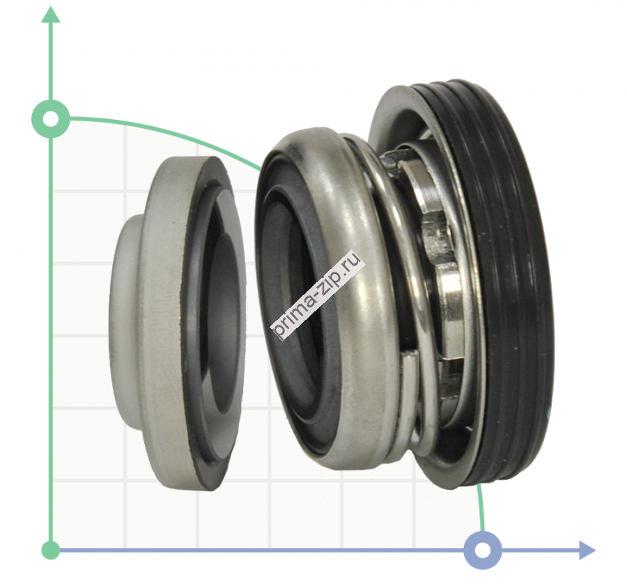 Торцевое уплотнение Ebara LPS 40/75 M