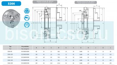 Патрон токарный специальный 3266-125 ф125 для заточки сверл Bison-Bial