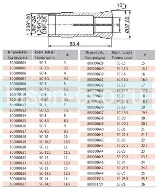 Зажимная цанга 5C (385E) 3000-5C-5,5  Bison Bial Польша