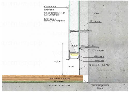 Теневой плинтус Light под подсветку чёрный анодированный