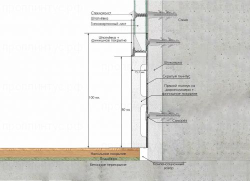 Скрытый плинтус Strong усиленный, без покрытия