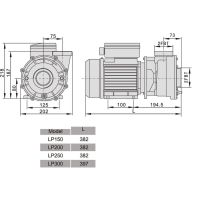 Насос AquaViva LX LP250T (380V, без пф, 30m3/h12m, 1,85kW, 2,5HP) вал AISI 316