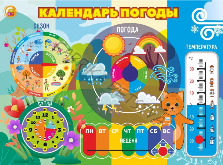 Уличный бизиборд КАЛЕНДАРЬ ПОГОДЫ (без стоек) ИО-785