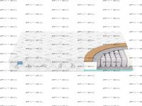 Матрас Димакс Оптима премиум хард лайт