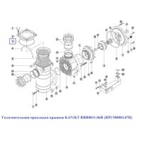 Уплотнительная прокладка крышки насоса Kripsol KAN/KT (RBH0011.06R/RPUM0003.07R)