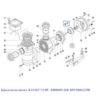 Крыльчатка насоса KAN/KT 7