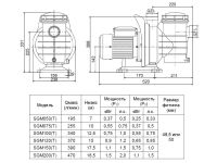 Насос (1,1кВт 220B 20,3 м3/ч h 8м в.ст.) Mayer Schwimmbad LX SGM150