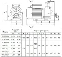 Насос (1,5 кВт 220B 24,3 м3/ч h 8м в.ст.) Mayer Schwimmbad LX TDA200