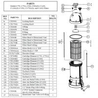 Картридж сменный Hayward для фильтров Star Clear CX1200 RE