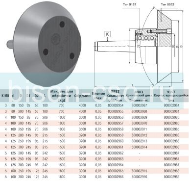 Центр вращающийся BISON 8882-4 (125х250) грибковый для труб