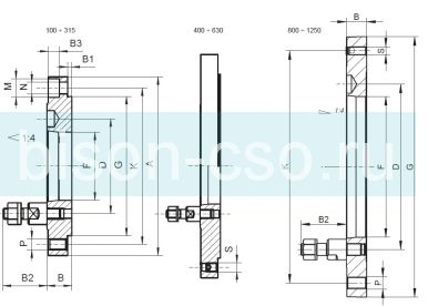 Переходной фланец 500 мм конус 8  8230-500-8-X Bison-Bial Польша Переходной фланец 500 мм конус 8  8230-500-8-X Bison-Bial Польша