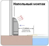 Осушитель воздуха (120 л/сутки) Microwell DRY 1200M