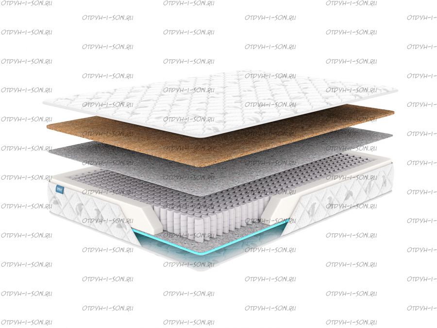 Матрас Димакс Оптима 500