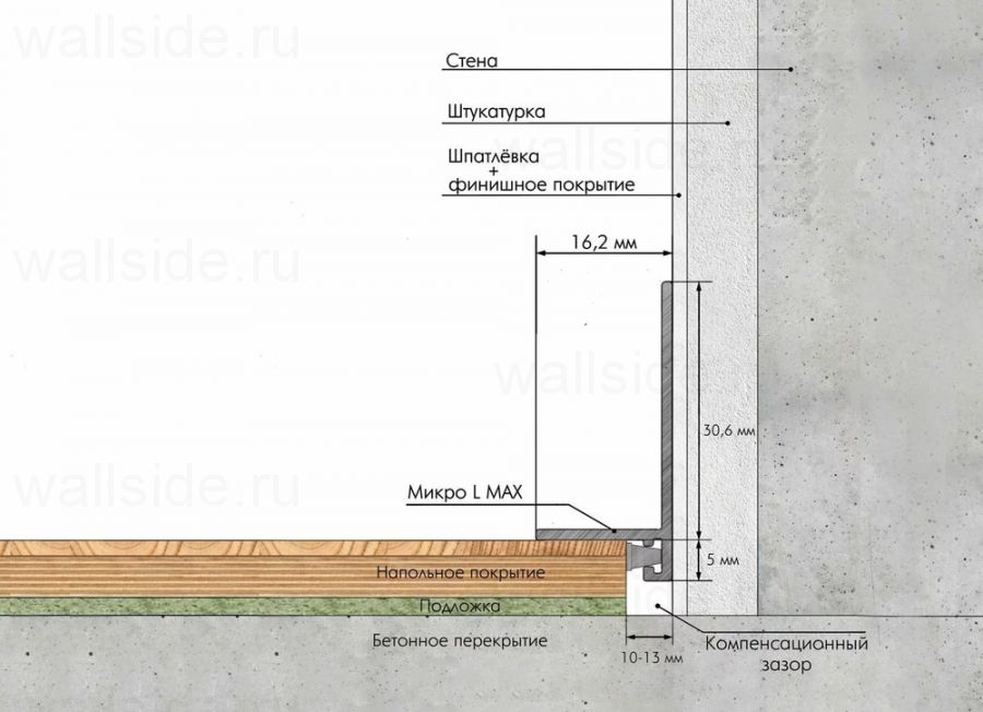 Микроплинтус L Max Laconistiq белый