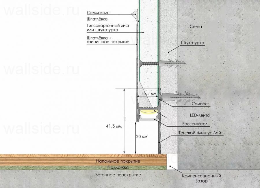 Теневой плинтус Laconistiq Light