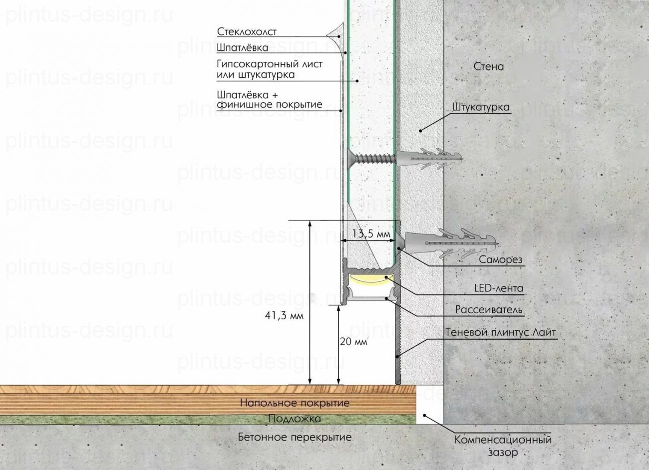 Laconistiq Light теневой плинтус