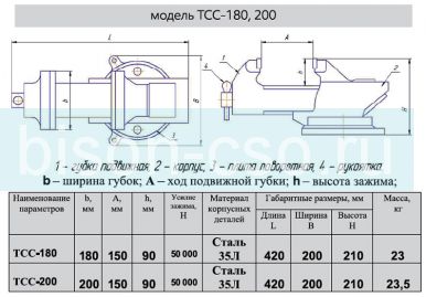 Тиски слесарные стальные ТСС-180 ГМЗ (Гомель) ГОСТ 4045-75
