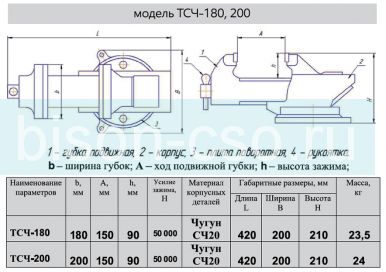 Тиски слесарные чугунные ТСЧ-200 ГМЗ (Гомель) ГОСТ 4045-75