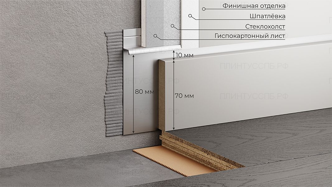 Скрытый плинтус анодированный в комплекте со вставкой МДФ под подсветку 70 мм