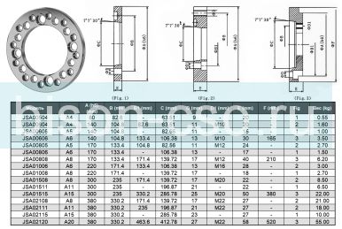 Фланец  JSA02120 для механизированного патрна 21 дюймов 20 конус Фланец  JSA02120 для механизированного патрна 21 дюймов 20 конус