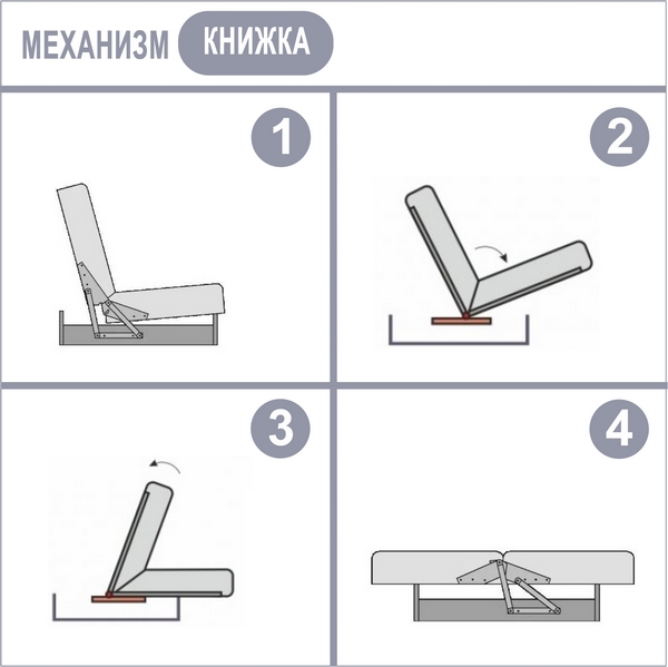 Омега Кровать 2х ярусная с диваном