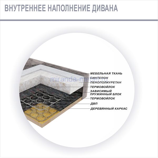 Омега Кровать 2х ярусная с диваном