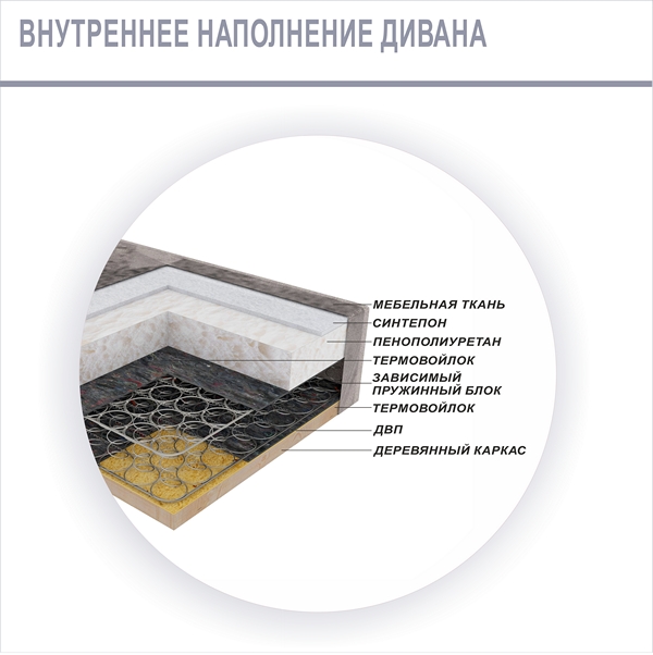 Омега Кровать 2х ярусная с диваном