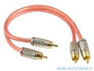 Aura RCA-2202 (0.25м)