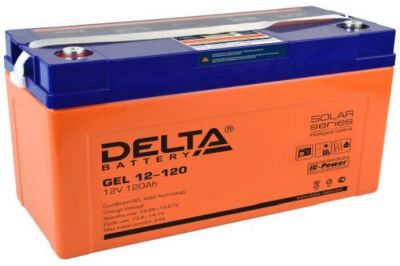 Delta GEL 12-120