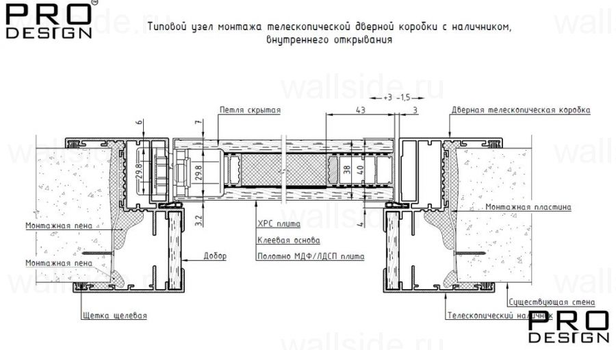 Алюминиевый короб Telescopic