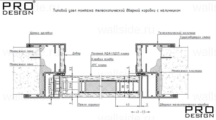Алюминиевый короб Telescopic