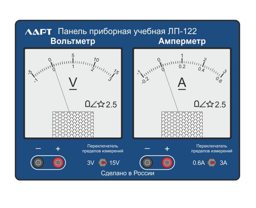 Набор демонстрационный по электродинамике ЛР-1053