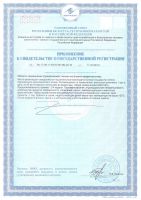 Гель Майнд Мастер Зеленая формула