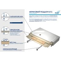 Акриловый поддон для душа RGW Acrylic BT/CL-S 90x90 16180599-51 схема 4