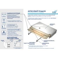 Акриловый душевой поддон трапеция RGW Acrylic LUX/TN-TR 90x90 16180599-41 схема 3