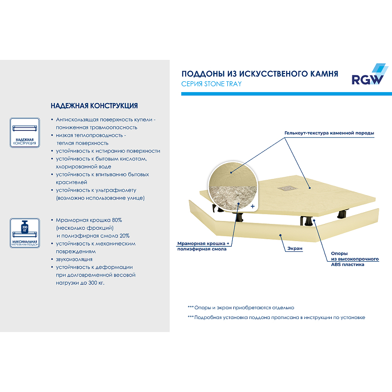 Душевой поддон из искусственного камня RGW Stone Tray ST/T 100x100 16155100 схема 11