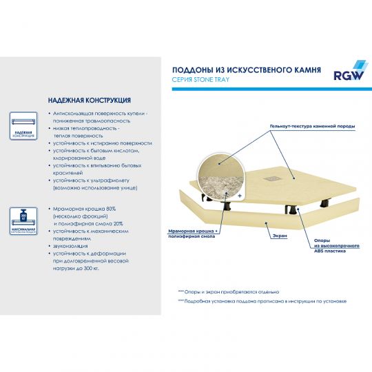 Душевой поддон из искусственного камня RGW Stone Tray ST/T 100x100 16155100 схема 11